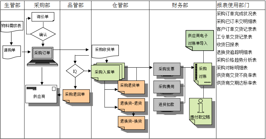 开云电子_开云电子(中国)软件