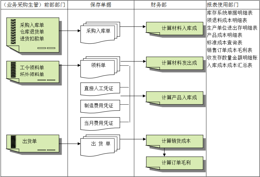 开云电子_开云电子(中国)