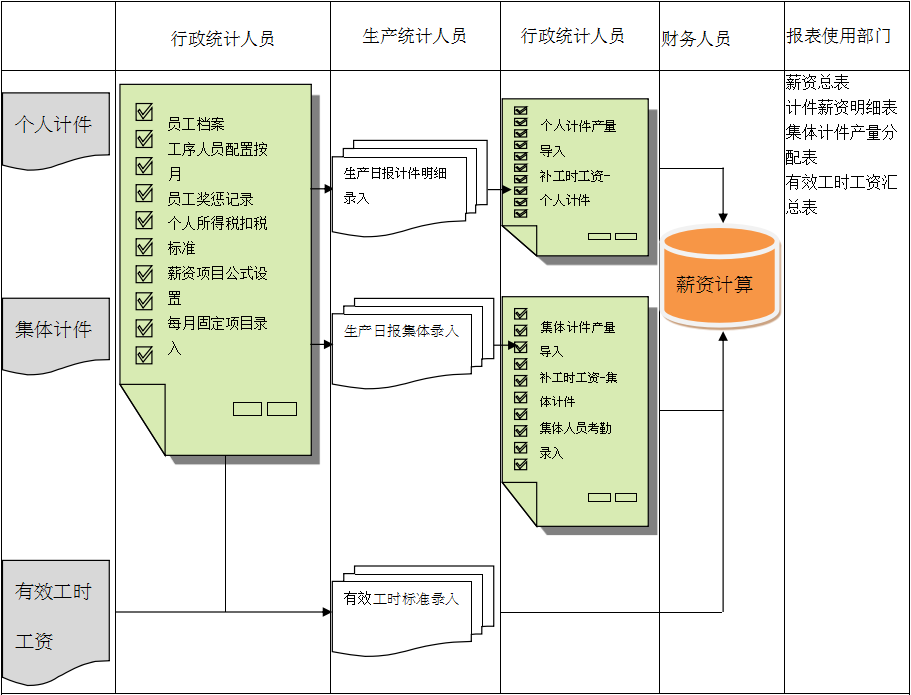 开云电子_开云电子(中国)软件