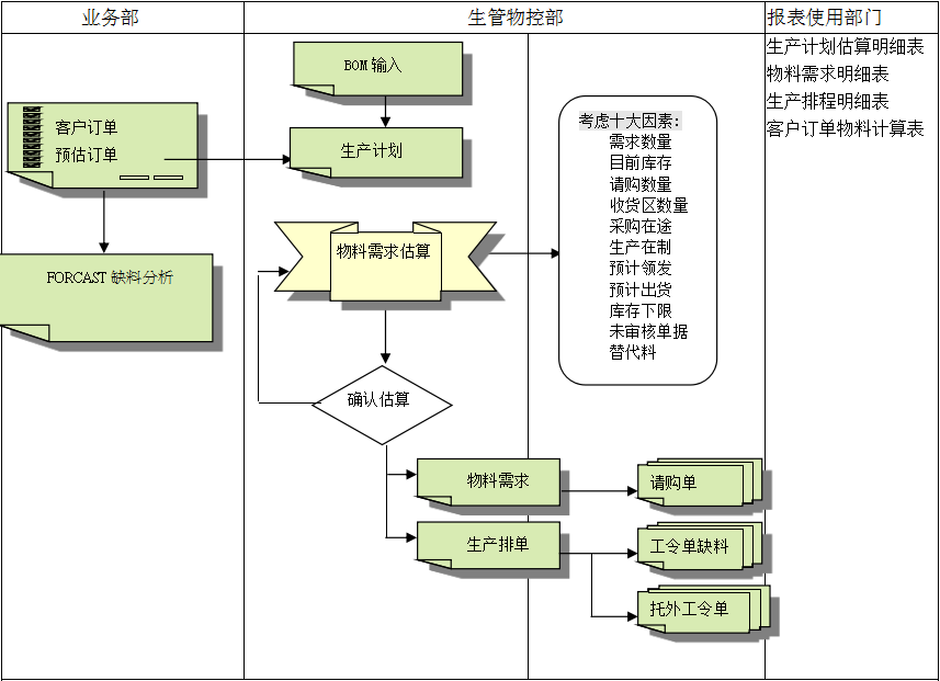 开云电子_开云电子(中国)软件