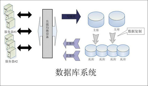 怎样的Erp开云电子_开云电子(中国)
可以提升企业的创新力与竞争力?
