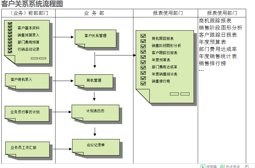 　开云电子_开云电子(中国)开云电子_开云电子(中国)
的具体操作步骤是怎样的