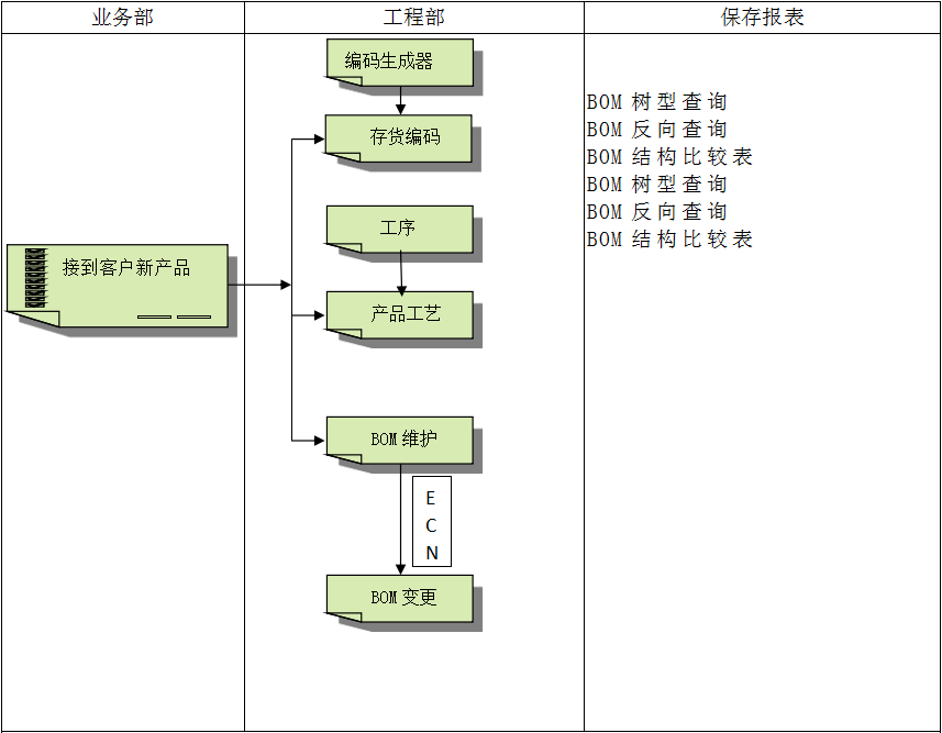 开云电子_开云电子(中国)软件开云电子_开云电子(中国)
