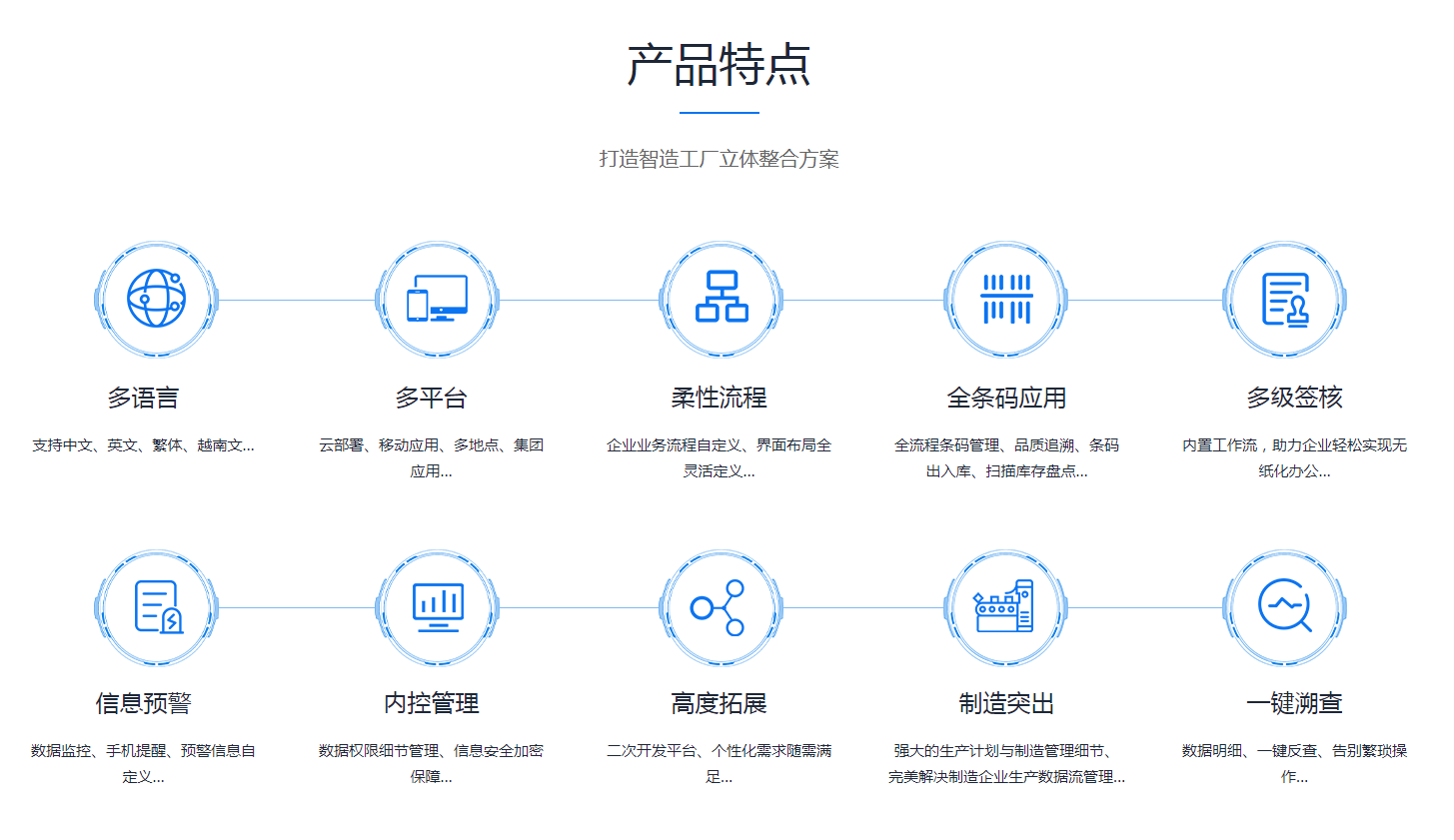 企业erp管理开云电子_开云电子(中国)
