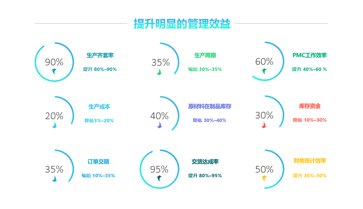 开云电子_开云电子(中国)软件