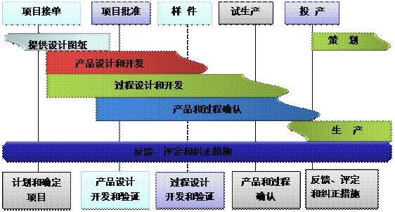 开云电子_开云电子(中国) 开云电子_开云电子(中国)