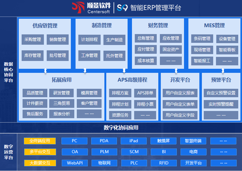 顺景S9 开云电子_开云电子(中国)开云电子_开云电子(中国)
