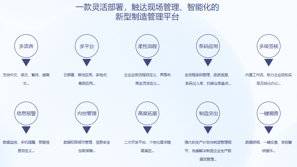 顺景S9 开云电子_开云电子(中国)开云电子_开云电子(中国)
